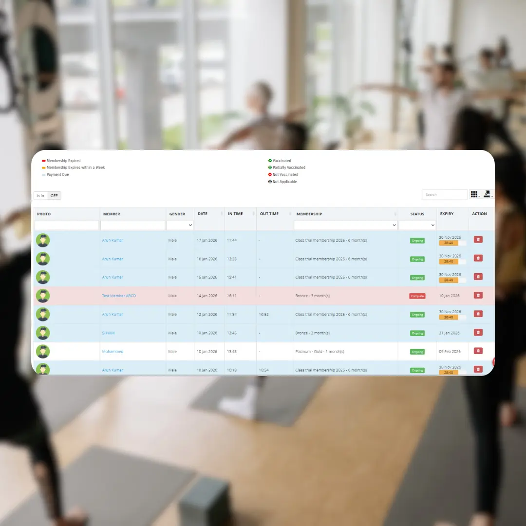 fitness software to boost staff productivity