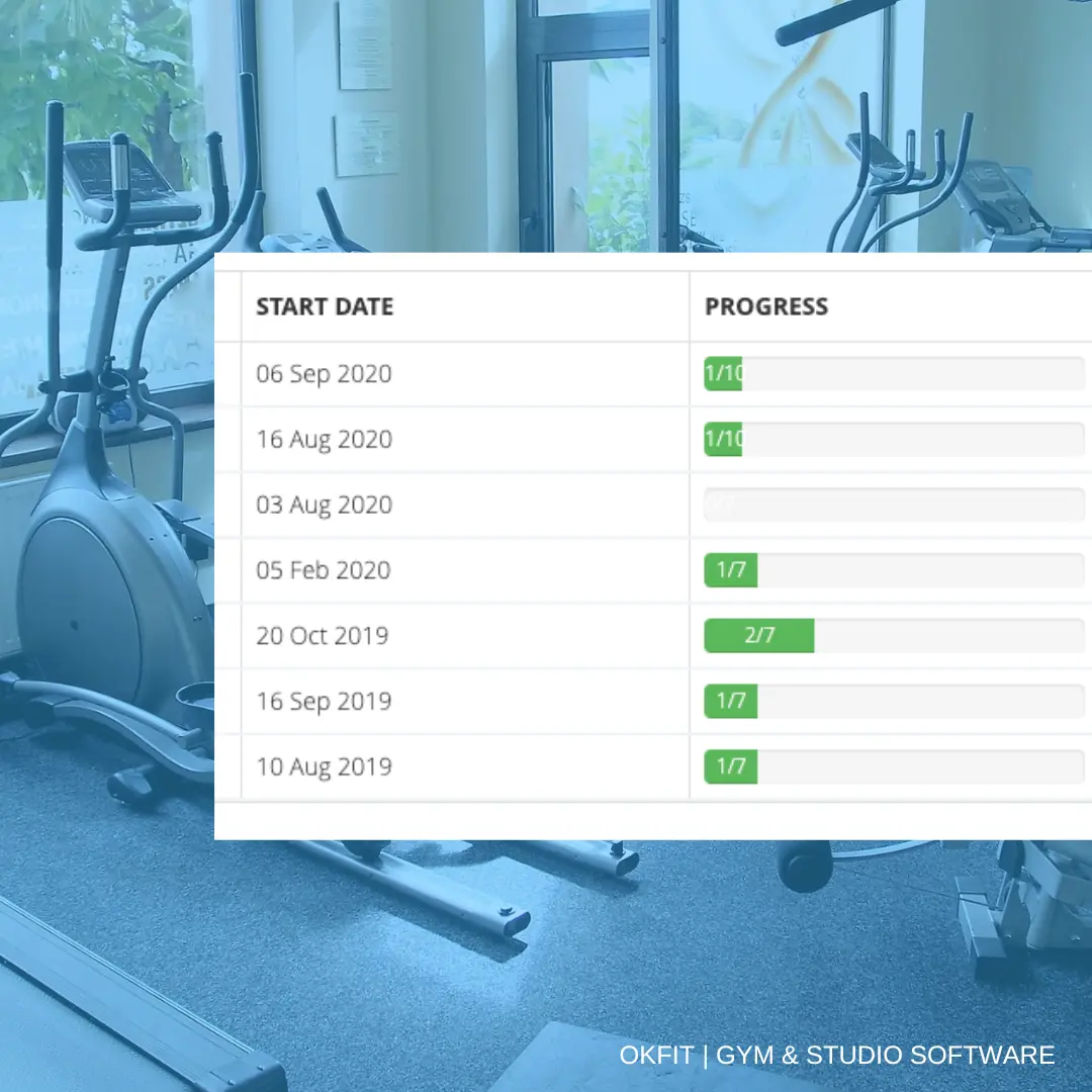 In-built Challenge Scheduler In Okfit Gym Software